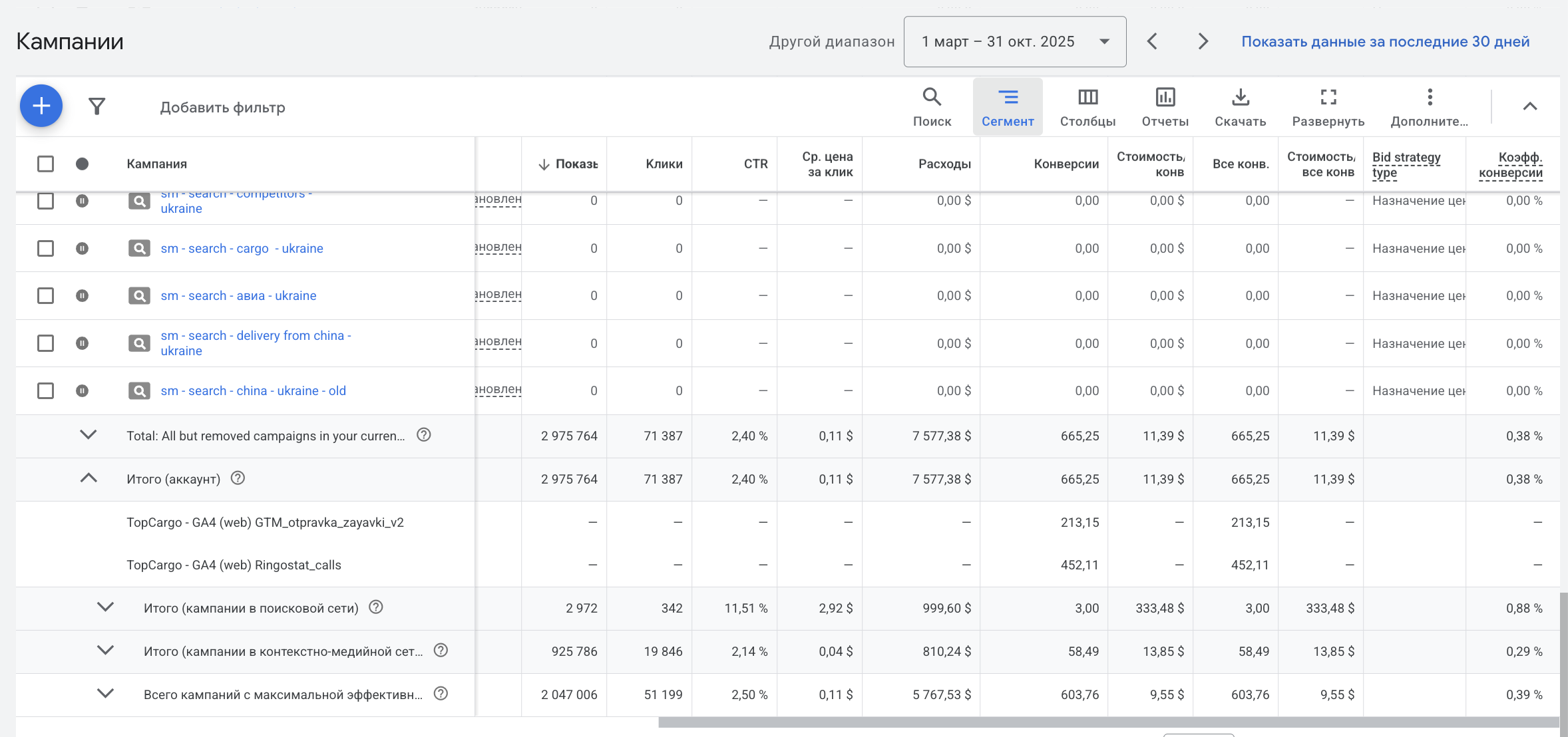 Performance Max TopCargo